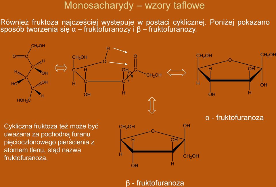 Poniżej pokazano sposób tworzenia się α fruktofuranozy i β fruktofuranozy.