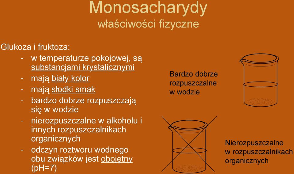 nierozpuszczalne w alkoholu i innych rozpuszczalnikach organicznych - odczyn roztworu wodnego obu