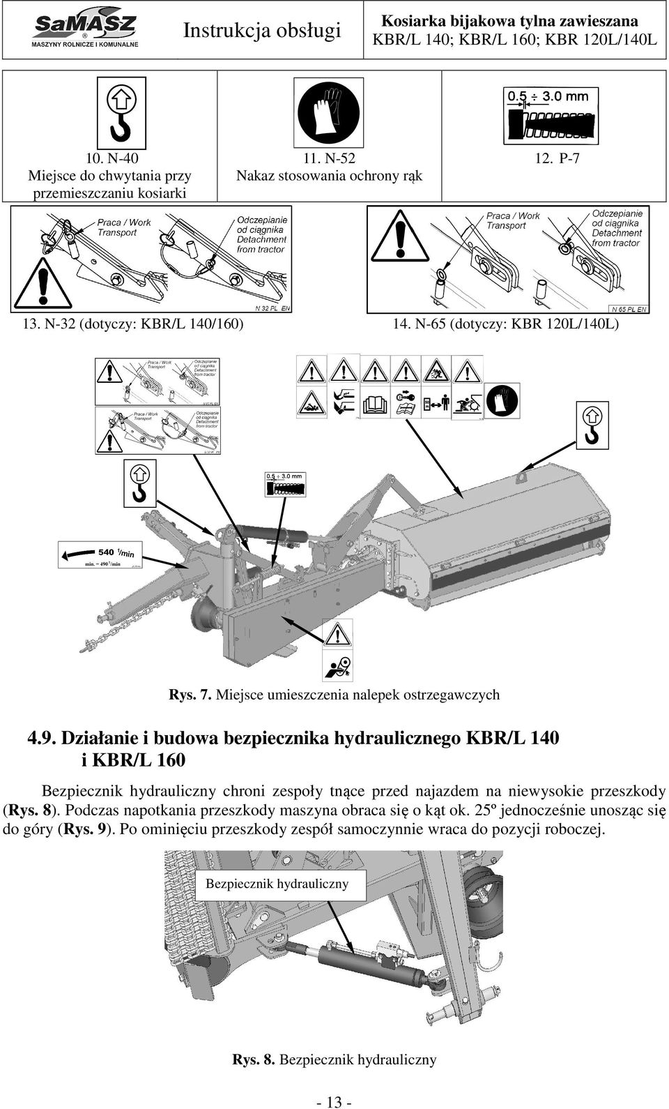 Działanie i budowa bezpiecznika hydraulicznego KBR/L 140 i KBR/L 160 Bezpiecznik hydrauliczny chroni zespoły tnące przed najazdem na niewysokie przeszkody