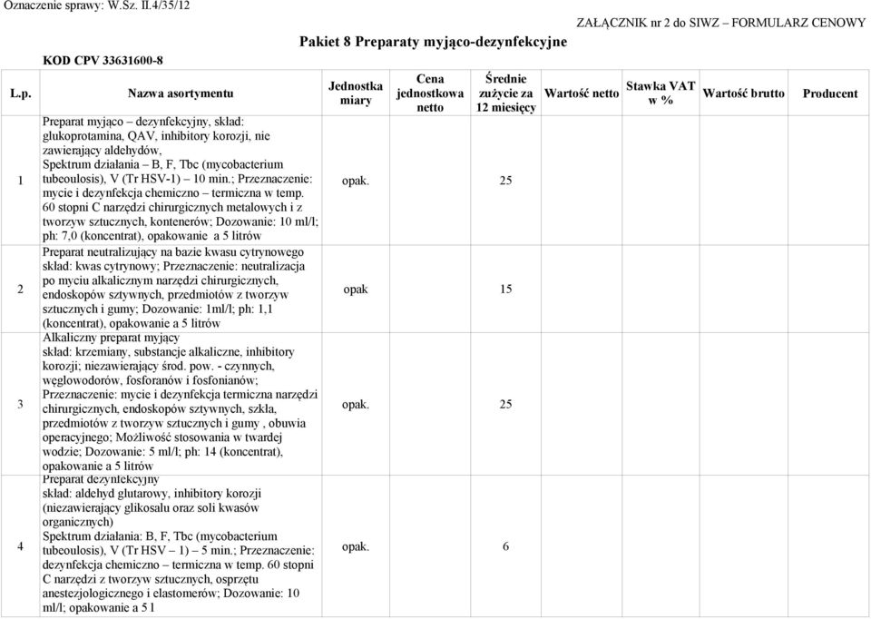 KOD CPV 33631600-8 Cena Średnie Jednostka Stawka VAT jednostkowa zużycie za Wartość netto Wartość brutto miary w % netto 12 miesięcy Preparat myjąco dezynfekcyjny, skład: glukoprotamina, QAV,