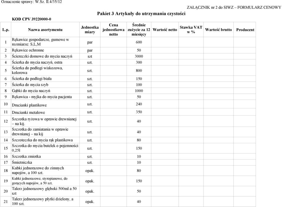 Rękawice ochronne par 50 3 Ściereczki domowe do mycia naczyń szt 3000 4 Ścierka do mycia naczyń, ostra szt. 300 5 Ścierka do podłogi wiskozowa, kolorowa szt. 800 6 Ścierka do podłogi biała szt.