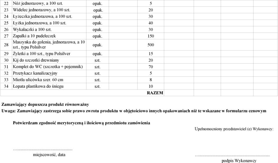 20 31 Komplet do WC (szczotka + pojemnik) szt. 70 32 Przetykacz kanalizacyjny szt. 5 33 Miotła ulicówka szer. 60 cm szt. 8 34 Łopata plastikowa do śniegu szt.