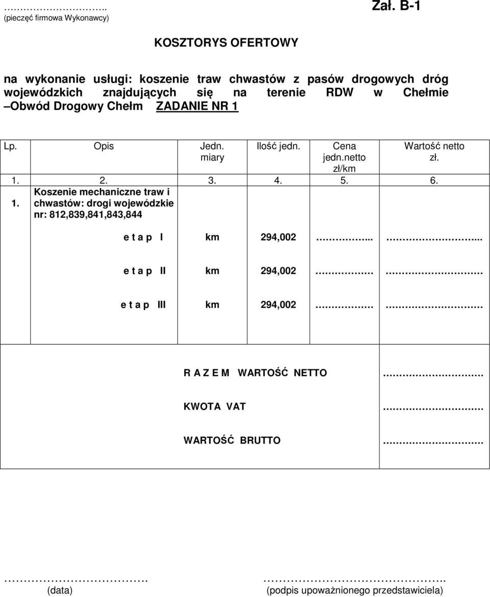 znajdujących się na terenie RDW w Chełmie Obwód Drogowy Chełm ZADANIE NR 1 Lp. Opis Jedn. miary Ilość jedn. Cena jedn.