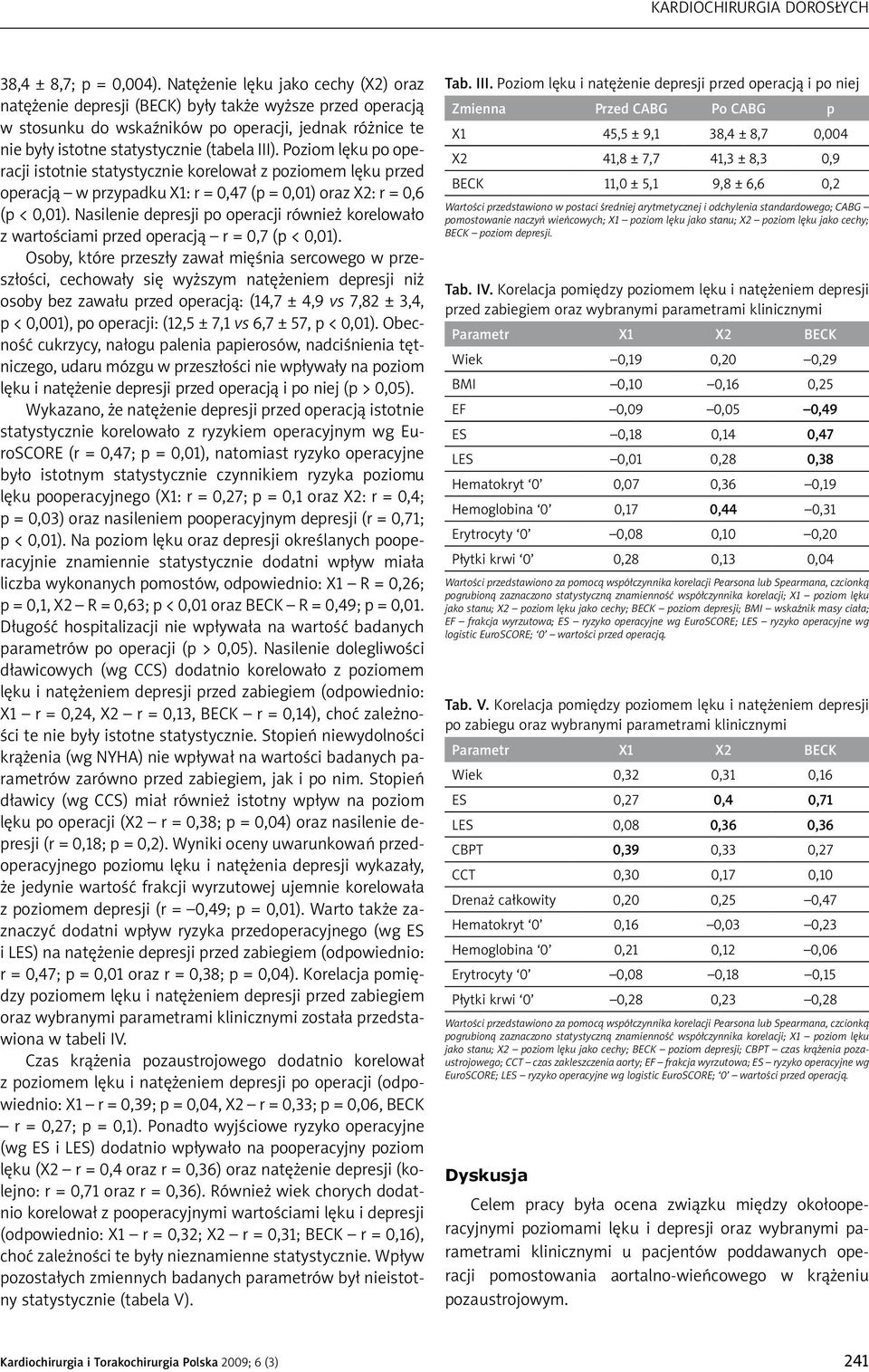 Poziom lęku po operacji istotnie statystycznie korelował z poziomem lęku przed operacją w przypadku X1: r = 0,47 (p = 0,01) oraz X2: r = 0,6 (p ).