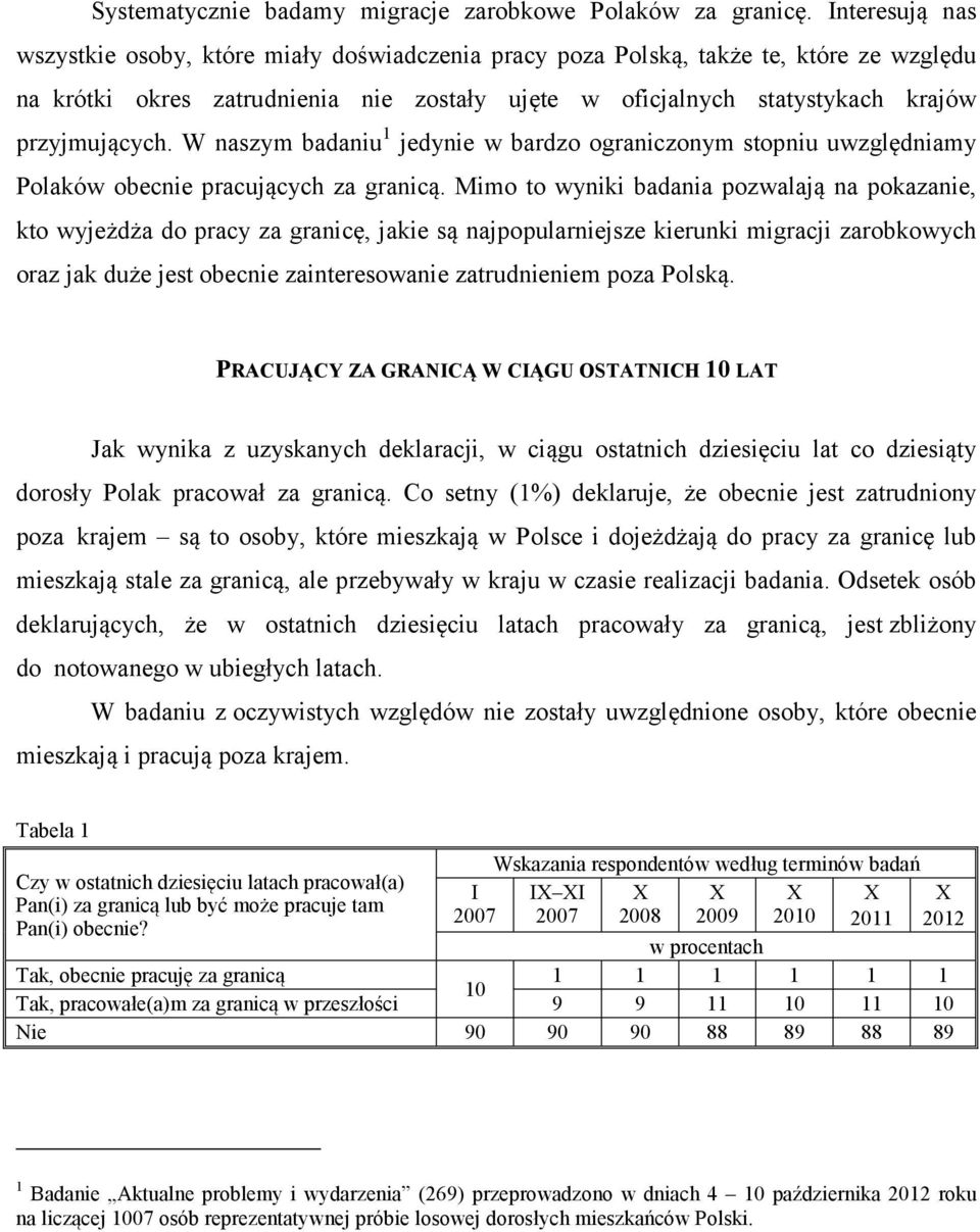 W naszym badaniu 1 jedynie w bardzo ograniczonym stopniu uwzględniamy Polaków obecnie pracujących za granicą.