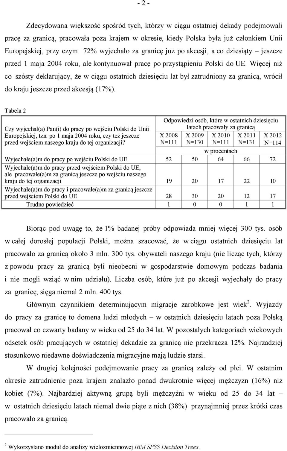 Więcej niż co szósty deklarujący, że w ciągu ostatnich dziesięciu lat był zatrudniony za granicą, wrócił do kraju jeszcze przed akcesją (17%).