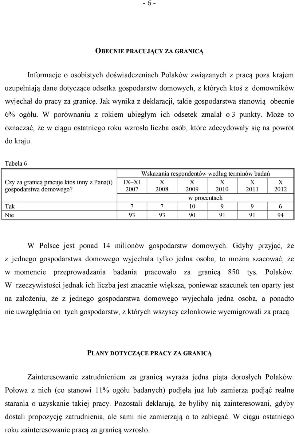 Może to oznaczać, że w ciągu ostatniego roku wzrosła liczba osób, które zdecydowały się na powrót do kraju. Tabela 6 Czy za granicą pracuje ktoś inny z Pana(i) gospodarstwa domowego?