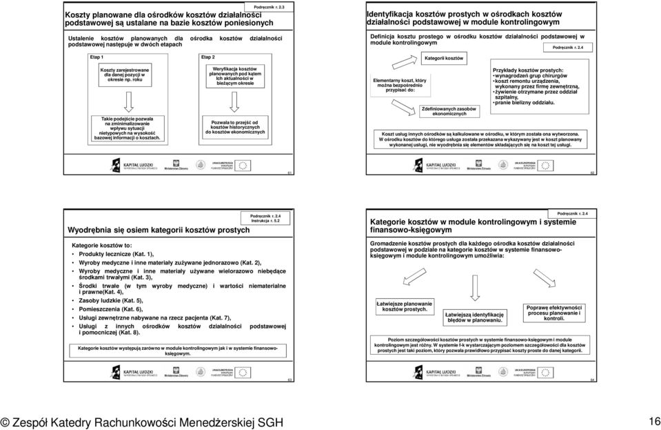 etapach Identyfikacja kosztów prostych w ośrodkach kosztów działalności podstawowej w module kontrolingowym Definicja kosztu prostego w ośrodku kosztów działalności podstawowej w module