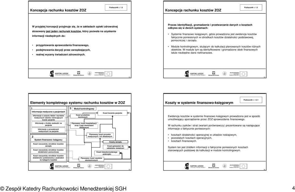 finansowego, podejmowania decyzji przez zarządzających, realnej wyceny świadczeń zdrowotnych.