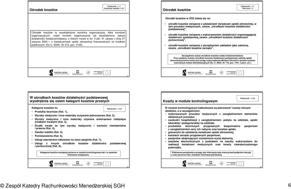 działalnościświadczeniodawcy, o którym mowa w art. 5 pkt. 41 ustawy z dnia 27 sierpnia 2004 r. o świadczeniach opieki zdrowotnej finansowanych ze środków publicznych (Dz.U. 2004r. Nr 210, poz. 2135).