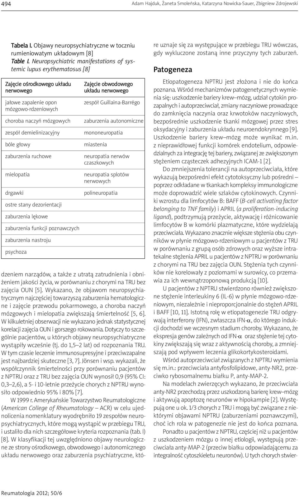 bóle głowy zaburzenia ruchowe mielopatia drgawki ostre stany dezorientacji zaburzenia lękowe zaburzenia funkcji poznawczych zaburzenia nastroju psychoza Zajęcie obwodowego układu nerwowego zespół