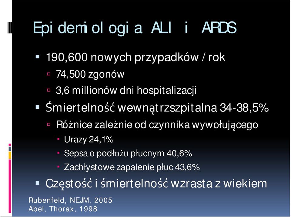od czynnika wywołującego Urazy 24,1% Sepsa o podłożu płucnym 40,6% Zachłystowe
