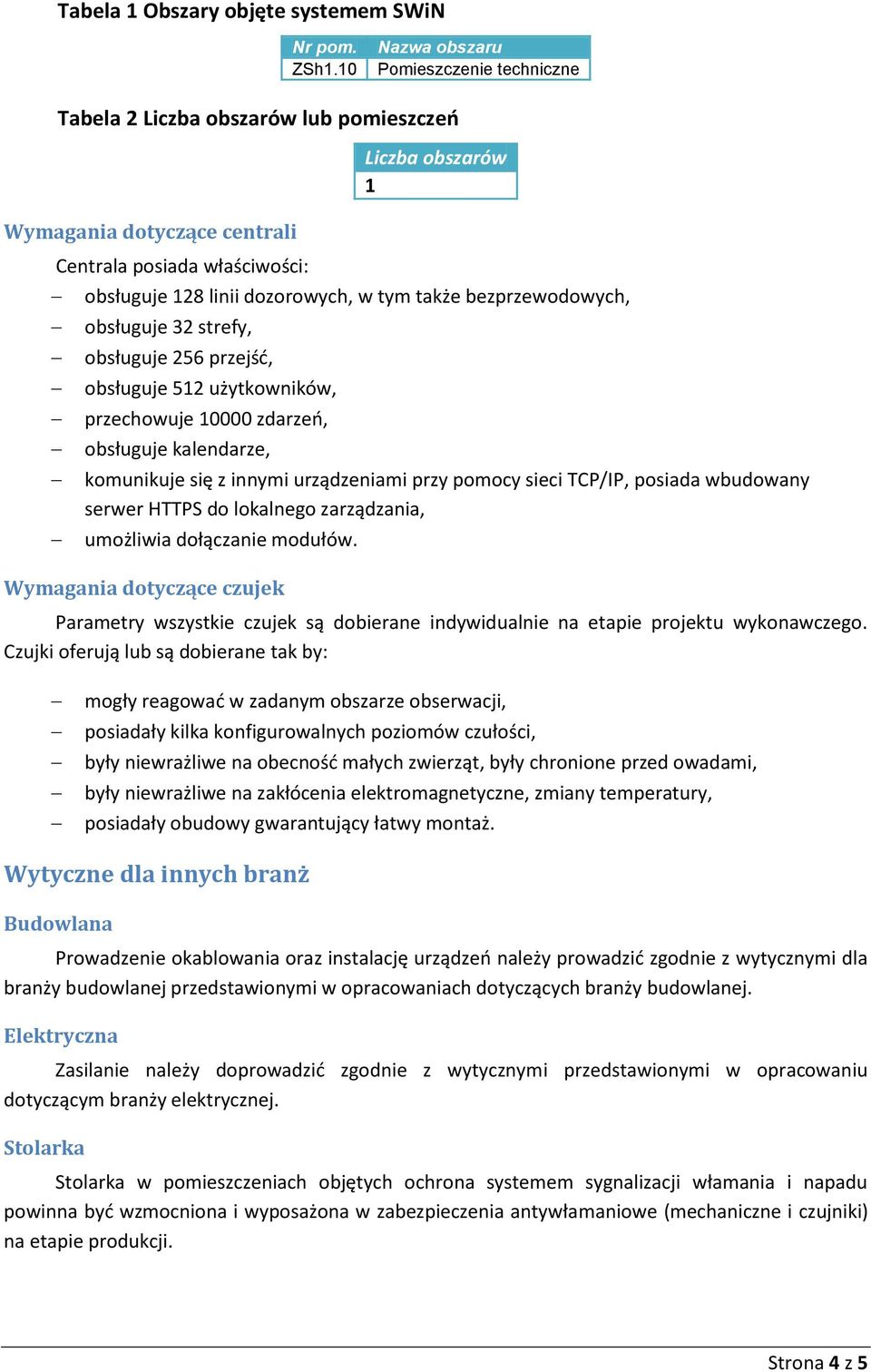 także bezprzewodowych, obsługuje 32 strefy, obsługuje 256 przejśd, obsługuje 512 użytkowników, przechowuje 10000 zdarzeo, obsługuje kalendarze, komunikuje się z innymi urządzeniami przy pomocy sieci