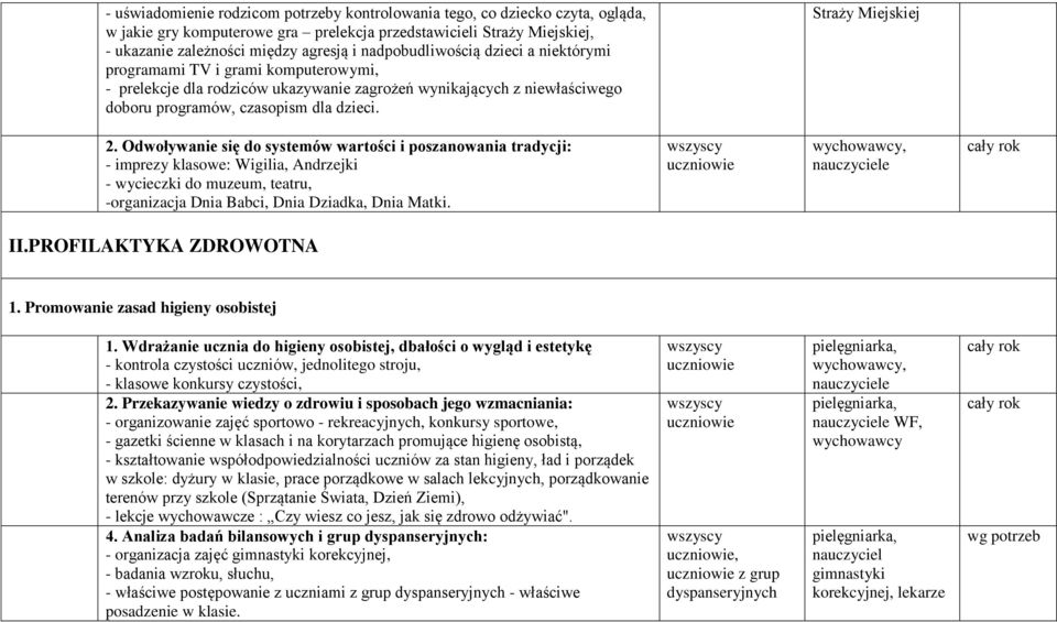 Straży Miejskiej 2.