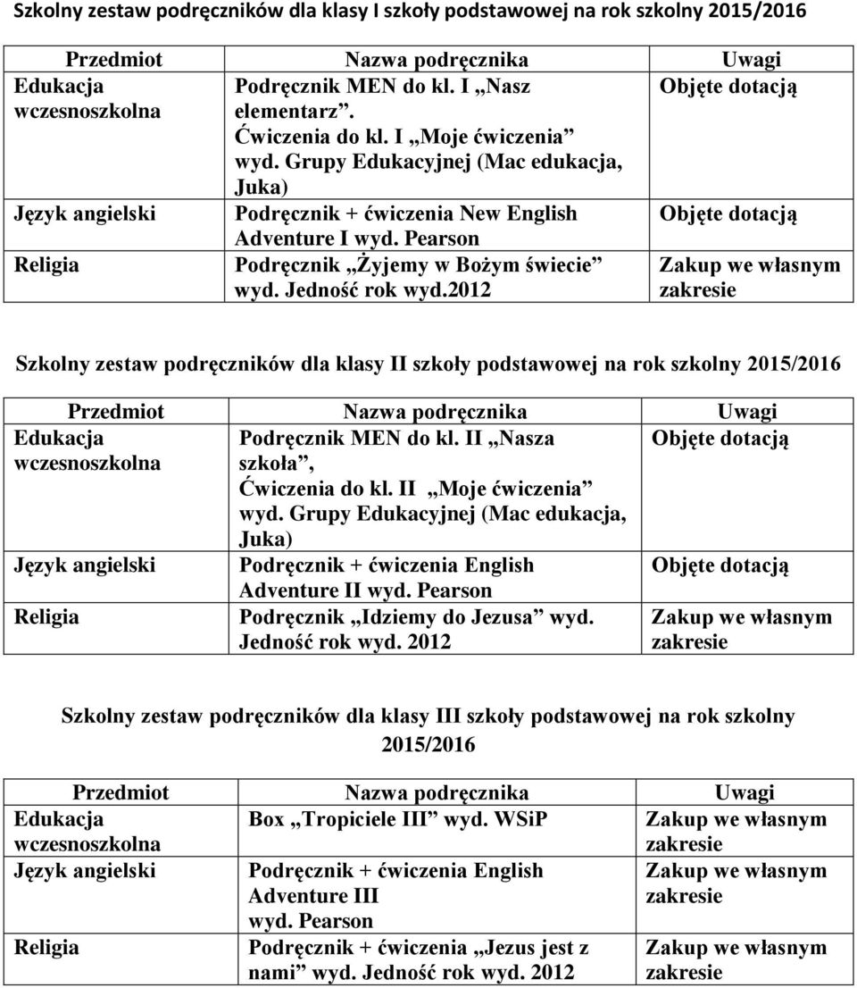 2012 Szkolny zestaw podręczników dla klasy II szkoły podstawowej na rok szkolny Podręcznik MEN do kl. II Nasza wczesnoszkolna szkoła, Ćwiczenia do kl. II Moje ćwiczenia wyd.