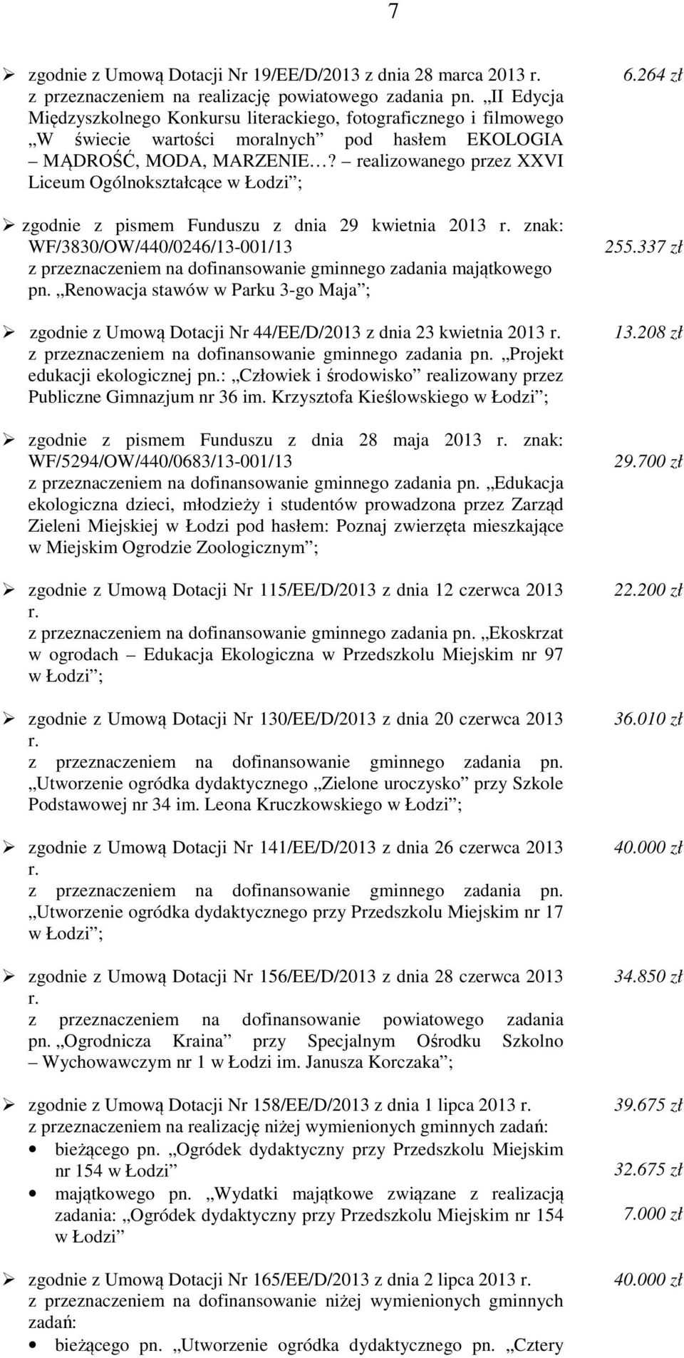 realizowanego przez VI Liceum Ogólnokształcące w Łodzi ; zgodnie z pismem Funduszu z dnia 29 kwietnia 23 r.
