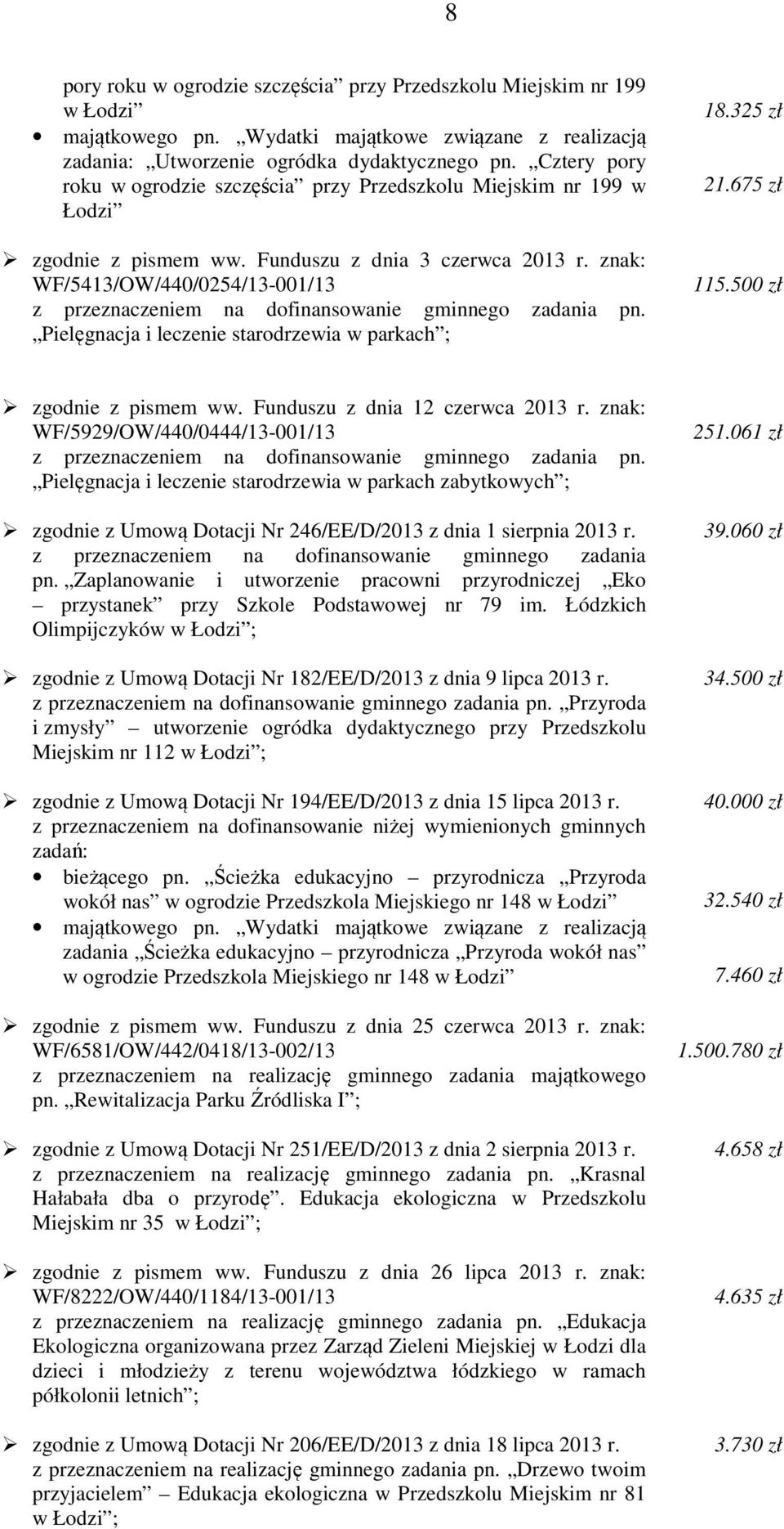 znak: WF/43/OW/44/24/3-/3 z przeznaczeniem na dofinansowanie gminnego zadania pn. Pielęgnacja i leczenie starodrzewia w parkach ; 8.32 zł 2.67 zł. zł zgodnie z pismem ww.