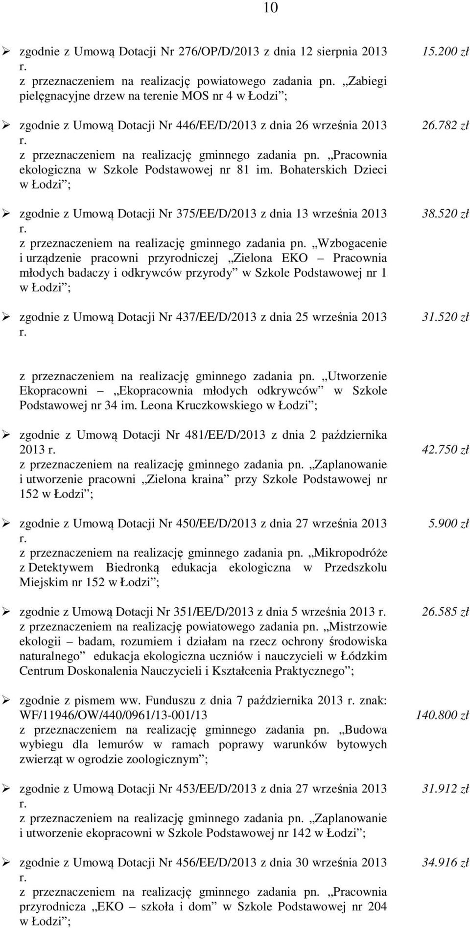 Pracownia ekologiczna w Szkole Podstawowej nr 8 im. Bohaterskich Dzieci w Łodzi ; zgodnie z Umową Dotacji Nr 37/EE/D/23 z dnia 3 września 23 r. z przeznaczeniem na realizację gminnego zadania pn.