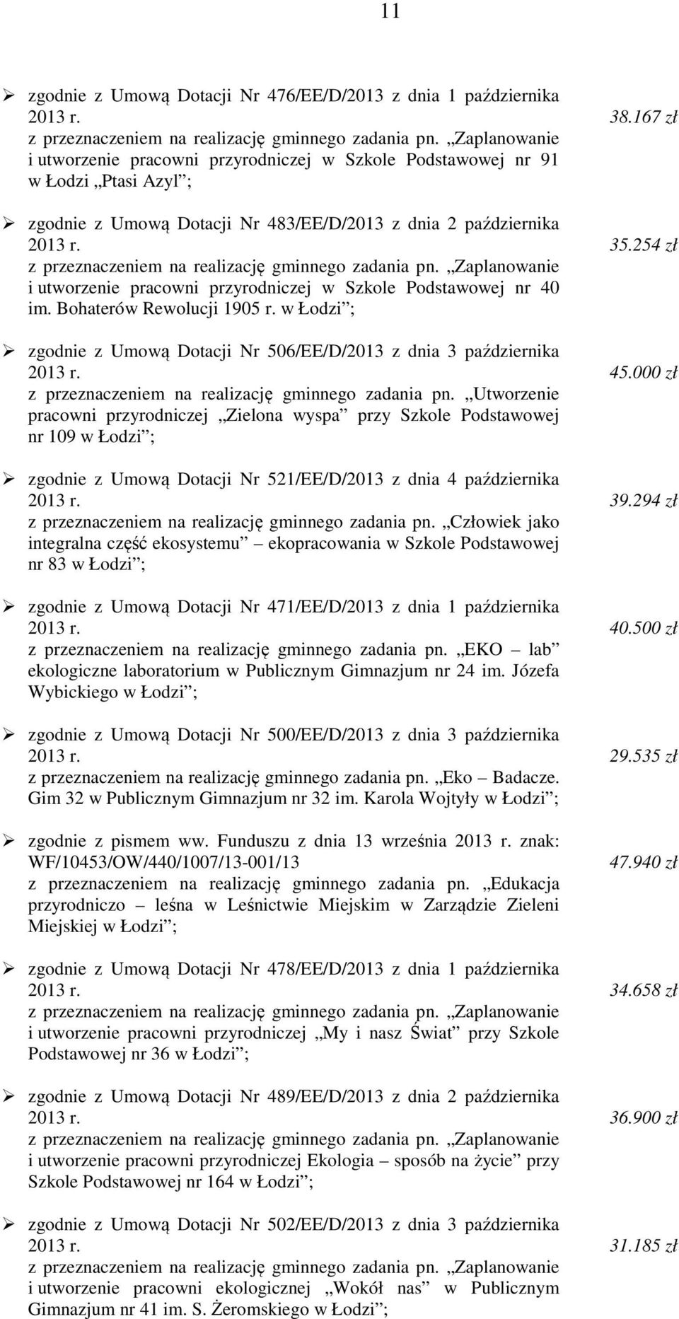 24 zł z przeznaczeniem na realizację gminnego zadania pn. Zaplanowanie i utworzenie pracowni przyrodniczej w Szkole Podstawowej nr 4 im. Bohaterów Rewolucji 9 r.