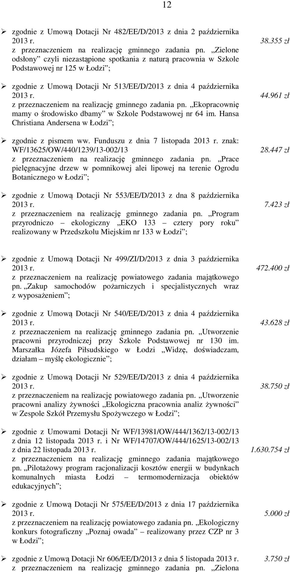 96 zł z przeznaczeniem na realizację gminnego zadania pn. Ekopracownię mamy o środowisko dbamy w Szkole Podstawowej nr 64 im. Hansa Christiana Andersena w Łodzi ; zgodnie z pismem ww.