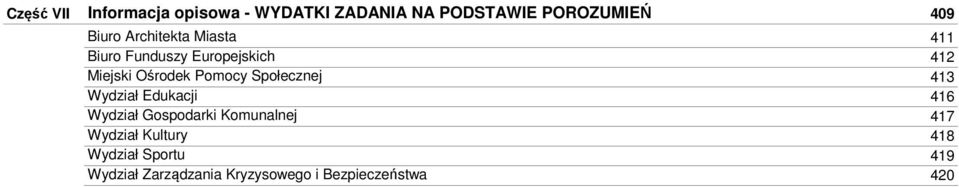 Pomocy Społecznej 43 Wydział Edukacji 46 Wydział Gospodarki Komunalnej 47