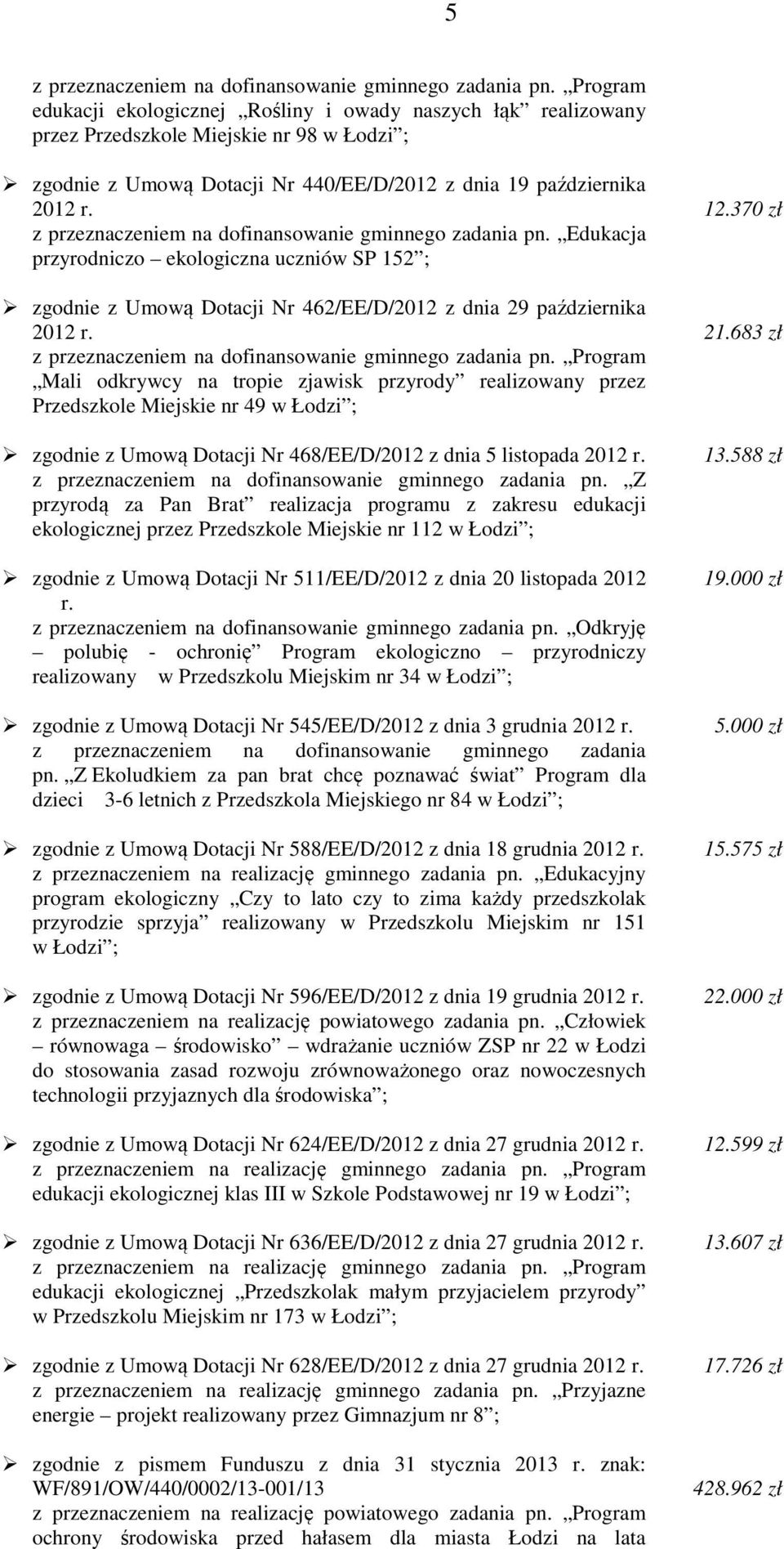 r. 2.37 zł  Edukacja przyrodniczo ekologiczna uczniów SP 2 ; zgodnie z Umową Dotacji Nr 462/EE/D/22 z dnia 29 października 22 r. 2.683 zł  Program Mali odkrywcy na tropie zjawisk przyrody realizowany przez Przedszkole Miejskie nr 49 w Łodzi ; zgodnie z Umową Dotacji Nr 468/EE/D/22 z dnia listopada 22 r.