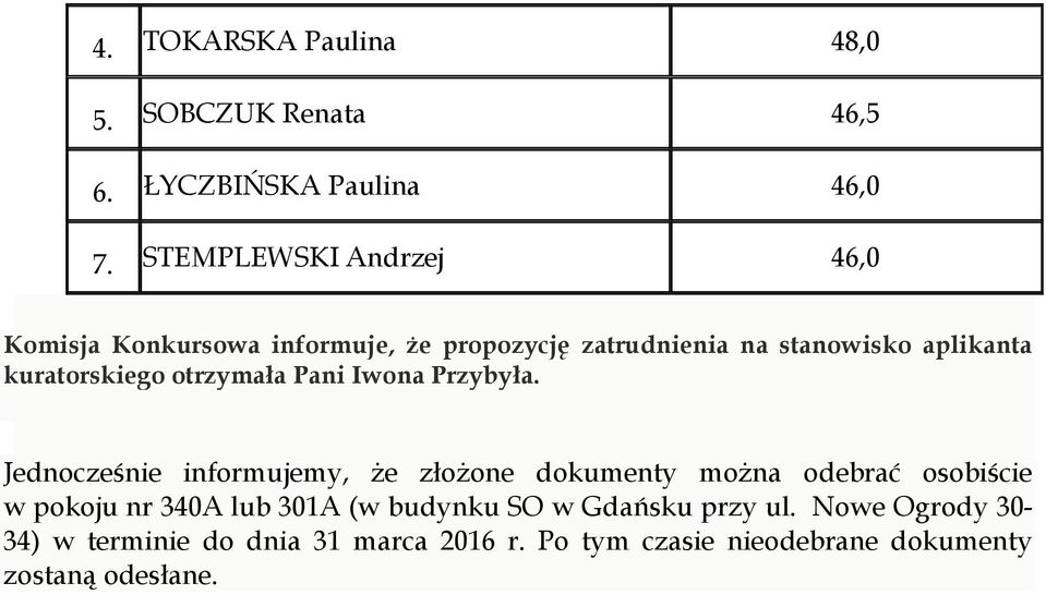 kuratorskiego otrzymała Pani Iwona Przybyła.