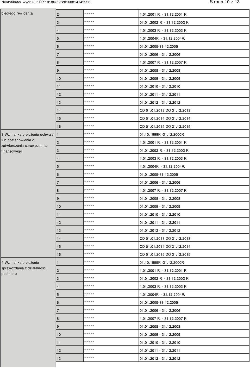 01.2012-31.12.2012 14 ***** OD 01.01.2013 DO 31.12.2013 15 ***** OD 01.01.2014 DO 31.12.2014 16 ***** OD 01.01.2015 DO 31.12.2015 3.