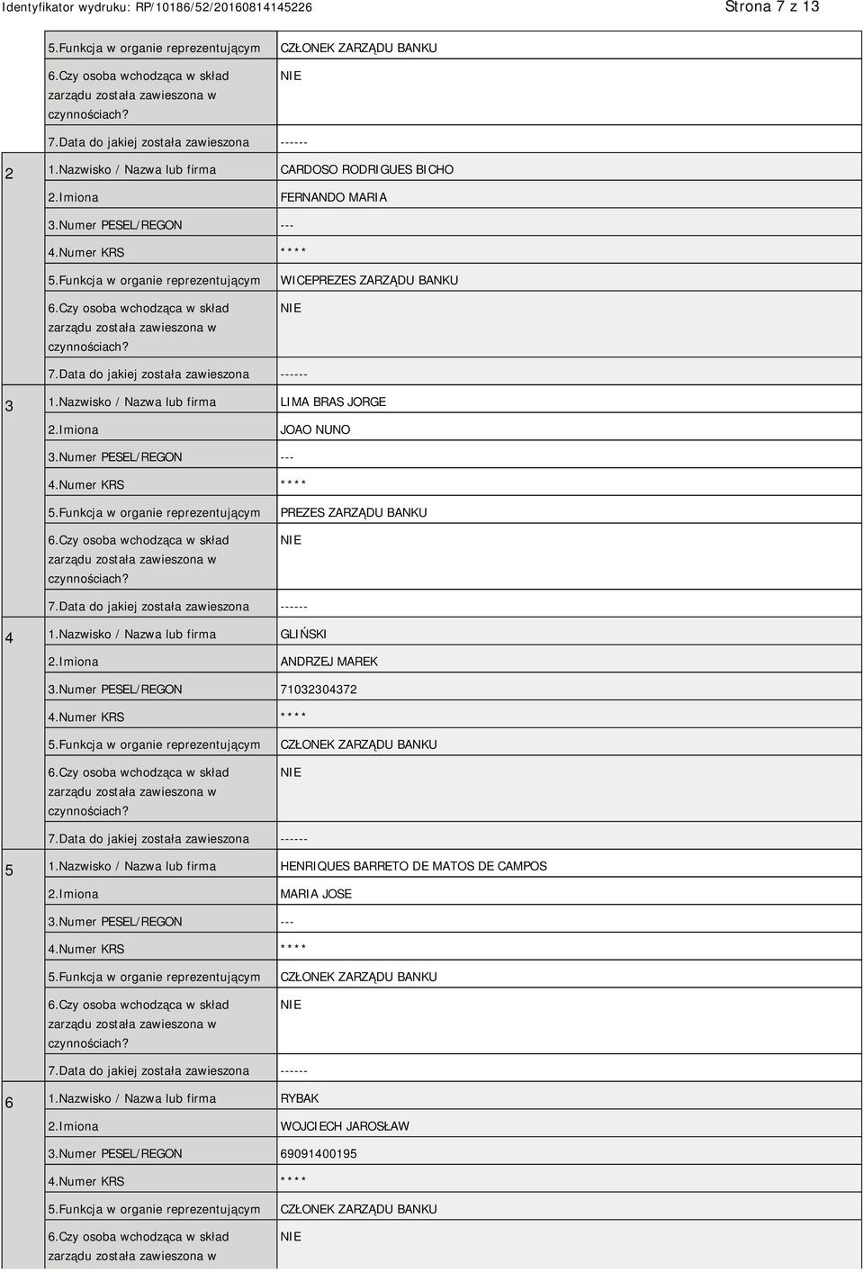 Czy osoba wchodząca w skład zarządu została zawieszona w czynnościach? WICEPREZES ZARZĄDU BANKU 7.Data do jakiej została zawieszona 3 1.Nazwisko / Nazwa lub firma LIMA BRAS JORGE JOAO NUNO 3.