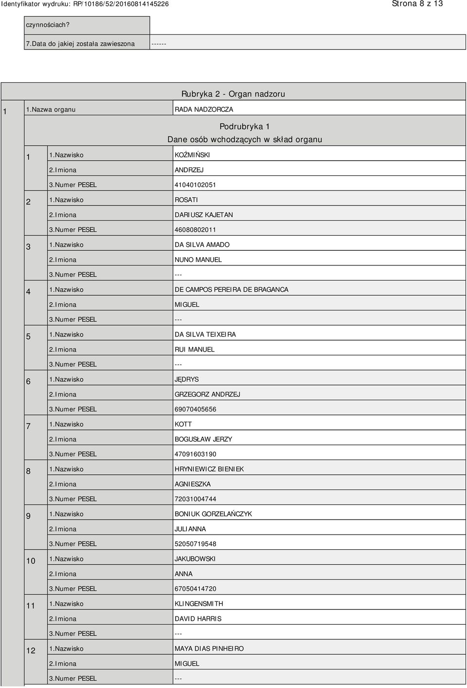 Nazwisko DE CAMPOS PEREIRA DE BRAGANCA MIGUEL 3.Numer PESEL --- 5 1.Nazwisko DA SILVA TEIXEIRA RUI MANUEL 3.Numer PESEL --- 6 1.Nazwisko JĘDRYS GRZEGORZ ANDRZEJ 3.Numer PESEL 69070405656 7 1.