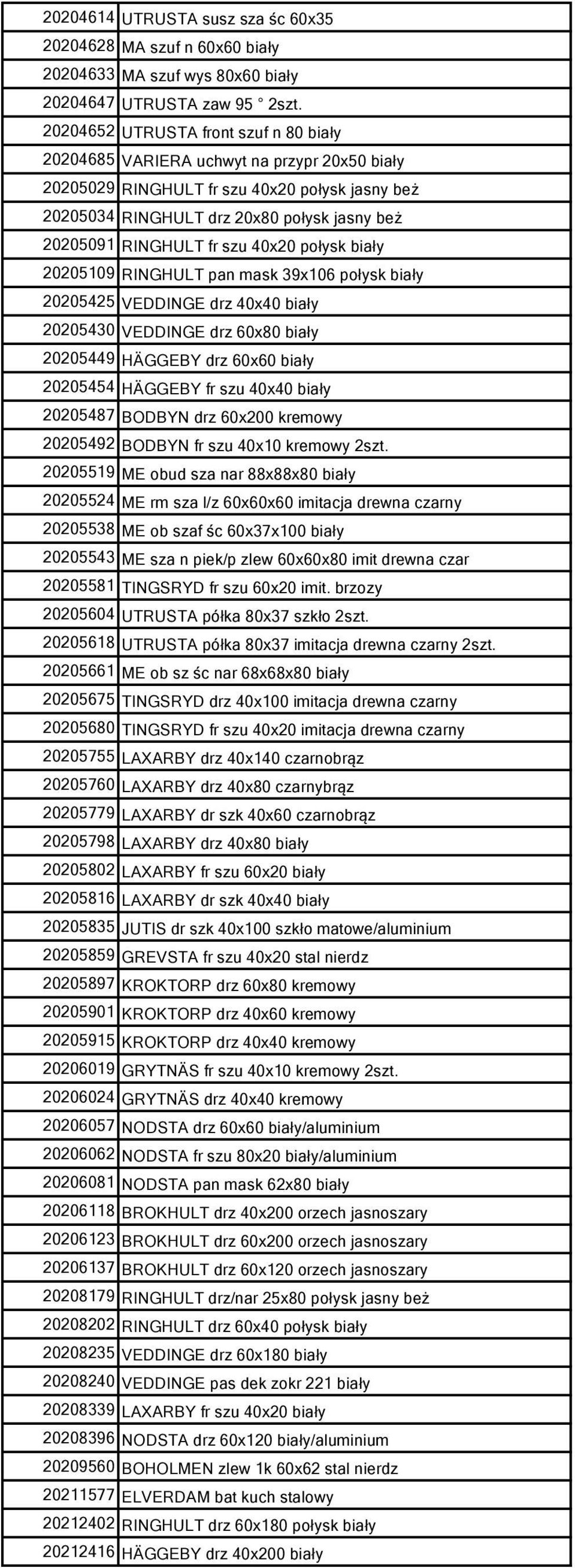 szu 40x20 połysk biały 20205109 RINGHULT pan mask 39x106 połysk biały 20205425 VEDDINGE drz 40x40 biały 20205430 VEDDINGE drz 60x80 biały 20205449 HÄGGEBY drz 60x60 biały 20205454 HÄGGEBY fr szu