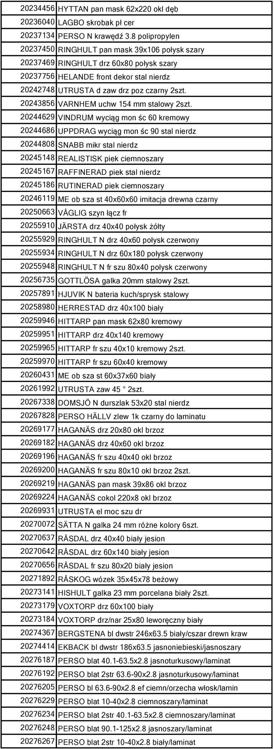 20243856 VARNHEM uchw 154 mm stalowy 2szt.