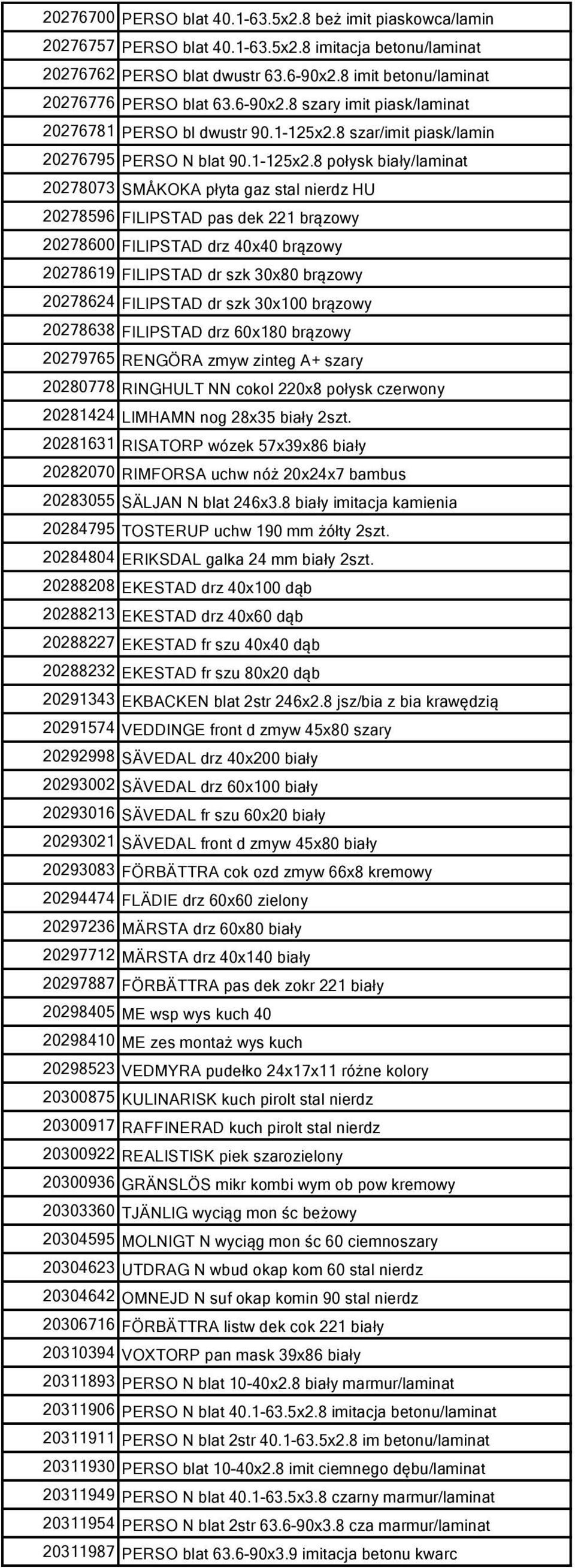 8 szar/imit piask/lamin 20276795 PERSO N blat 90.1-125x2.