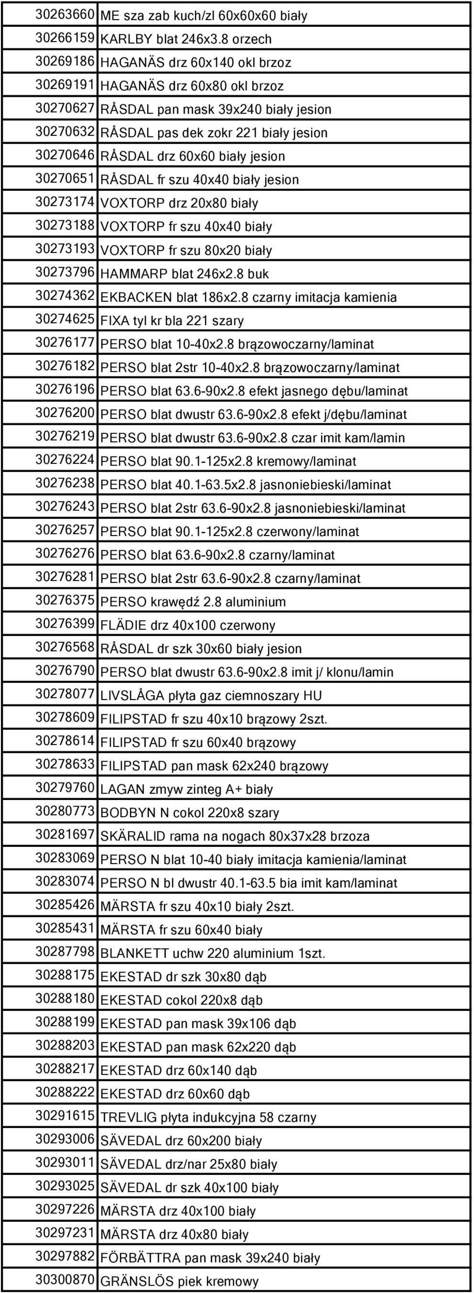 60x60 biały jesion 30270651 RÅSDAL fr szu 40x40 biały jesion 30273174 VOXTORP drz 20x80 biały 30273188 VOXTORP fr szu 40x40 biały 30273193 VOXTORP fr szu 80x20 biały 30273796 HAMMARP blat 246x2.