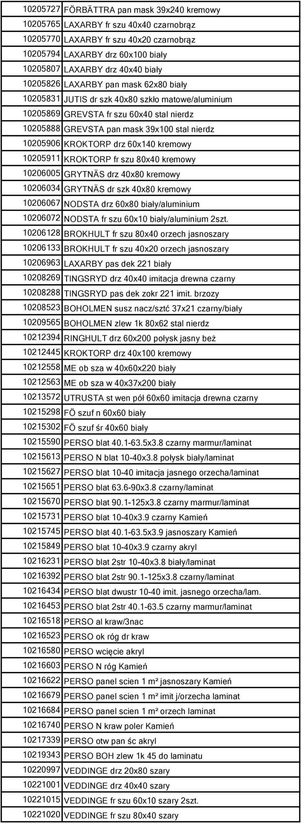 60x140 kremowy 10205911 KROKTORP fr szu 80x40 kremowy 10206005 GRYTNÄS drz 40x80 kremowy 10206034 GRYTNÄS dr szk 40x80 kremowy 10206067 NODSTA drz 60x80 biały/aluminium 10206072 NODSTA fr szu 60x10