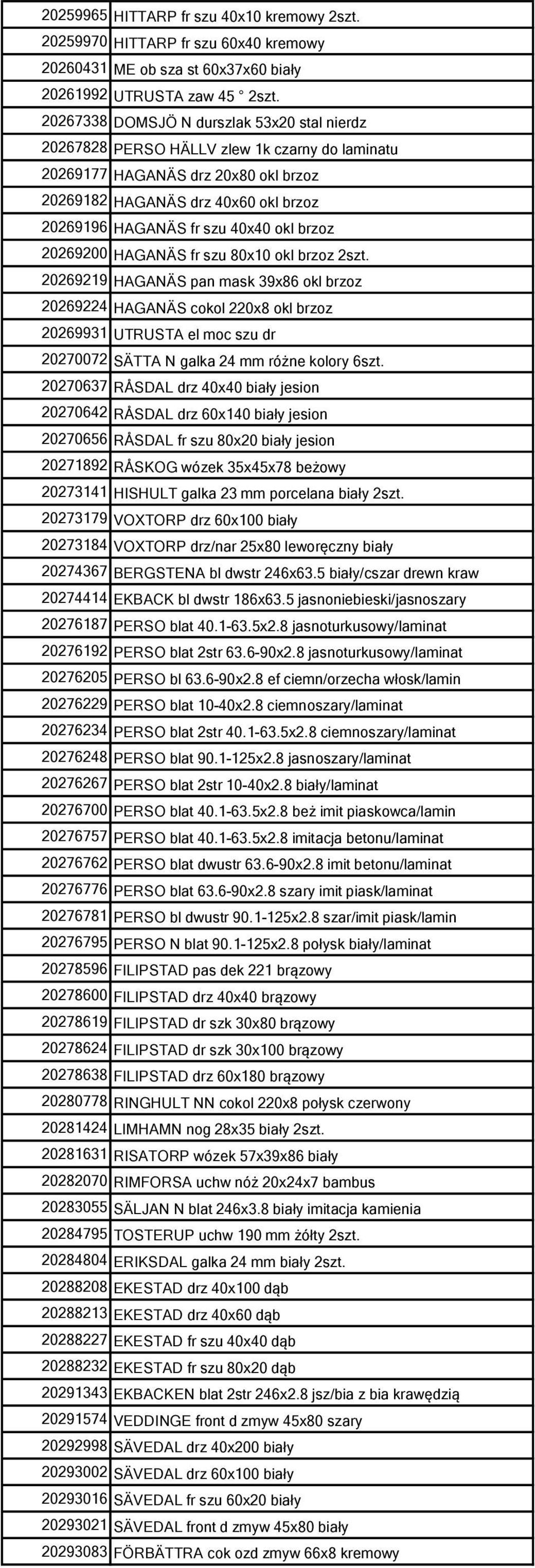 okl brzoz 20269200 HAGANÄS fr szu 80x10 okl brzoz 2szt.