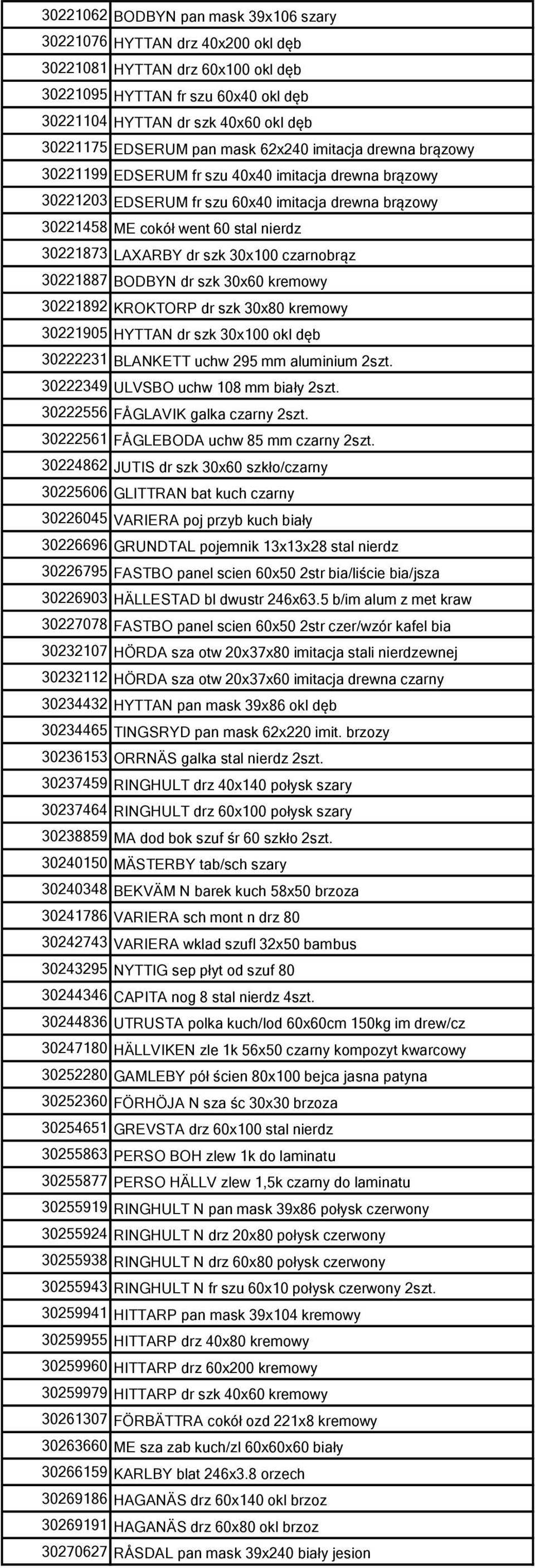 LAXARBY dr szk 30x100 czarnobrąz 30221887 BODBYN dr szk 30x60 kremowy 30221892 KROKTORP dr szk 30x80 kremowy 30221905 HYTTAN dr szk 30x100 okl dęb 30222231 BLANKETT uchw 295 mm aluminium 2szt.