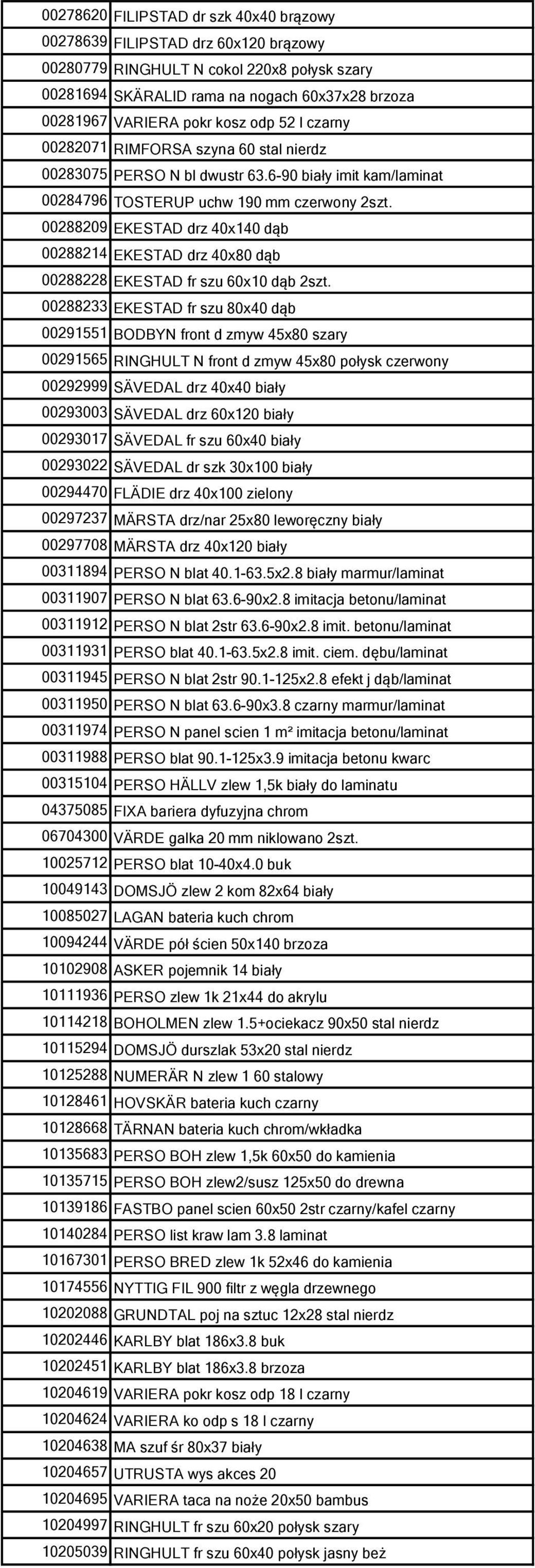 00288209 EKESTAD drz 40x140 dąb 00288214 EKESTAD drz 40x80 dąb 00288228 EKESTAD fr szu 60x10 dąb 2szt.