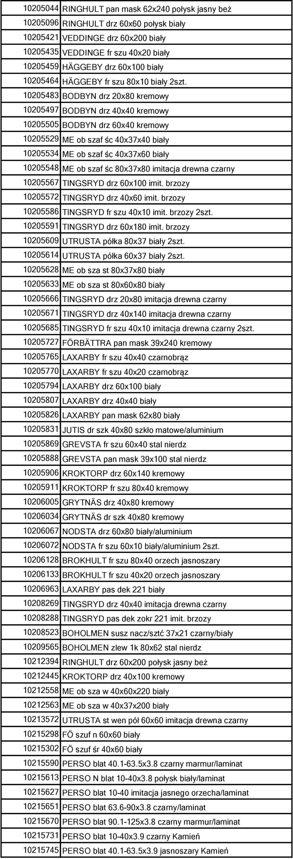 10205483 BODBYN drz 20x80 kremowy 10205497 BODBYN drz 40x40 kremowy 10205505 BODBYN drz 60x40 kremowy 10205529 ME ob szaf śc 40x37x40 biały 10205534 ME ob szaf śc 40x37x60 biały 10205548 ME ob szaf