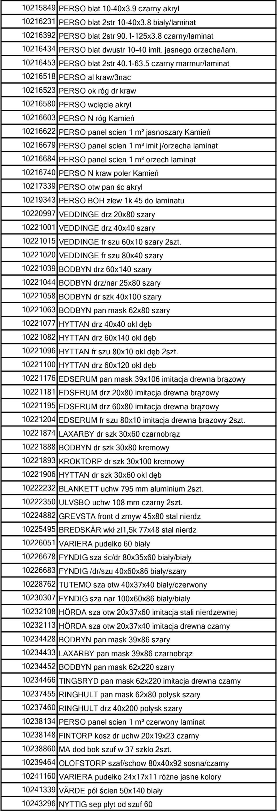 5 czarny marmur/laminat 10216518 PERSO al kraw/3nac 10216523 PERSO ok róg dr kraw 10216580 PERSO wcięcie akryl 10216603 PERSO N róg Kamień 10216622 PERSO panel scien 1 m² jasnoszary Kamień 10216679