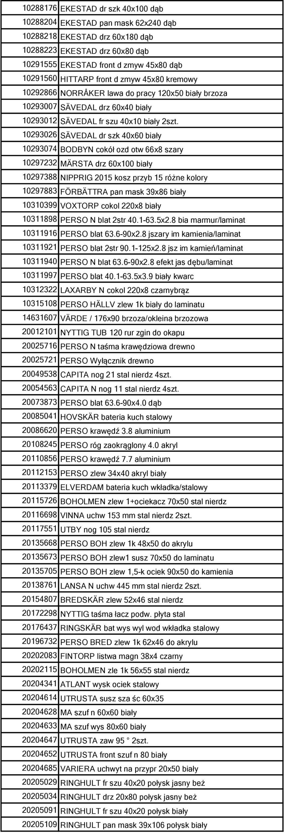 10293026 SÄVEDAL dr szk 40x60 biały 10293074 BODBYN cokół ozd otw 66x8 szary 10297232 MÄRSTA drz 60x100 biały 10297388 NIPPRIG 2015 kosz przyb 15 różne kolory 10297883 FÖRBÄTTRA pan mask 39x86 biały