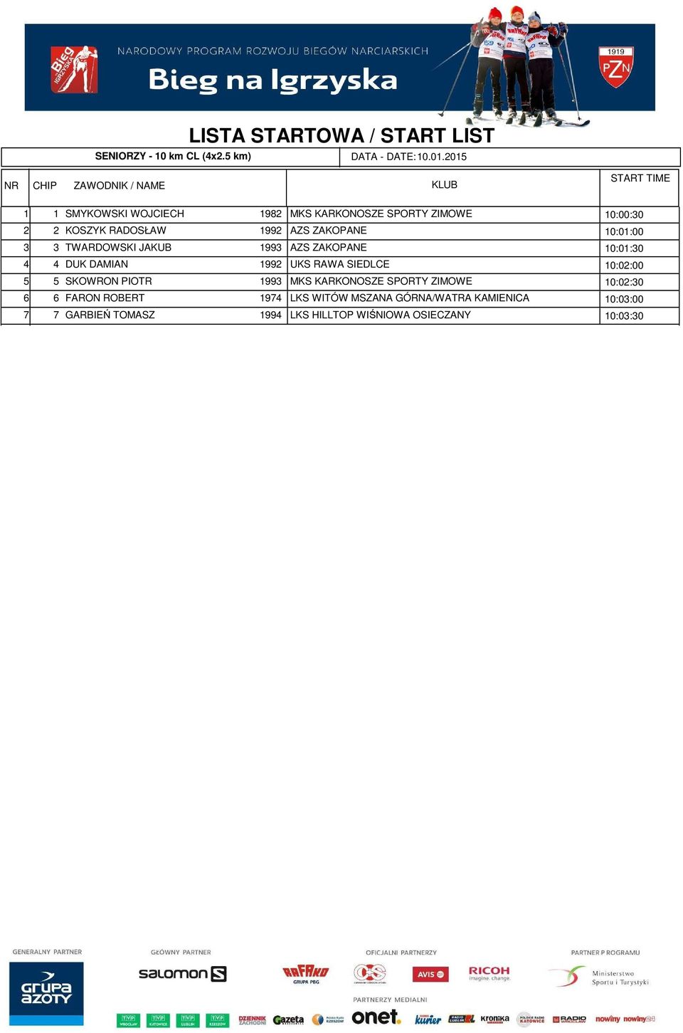 ZAKOPANE 10:01:00 3 TWARDOWSKI JAKUB 1993 AZS ZAKOPANE 10:01:30 4 DUK DAMIAN 1992 UKS RAWA SIEDLCE 10:02:00 5