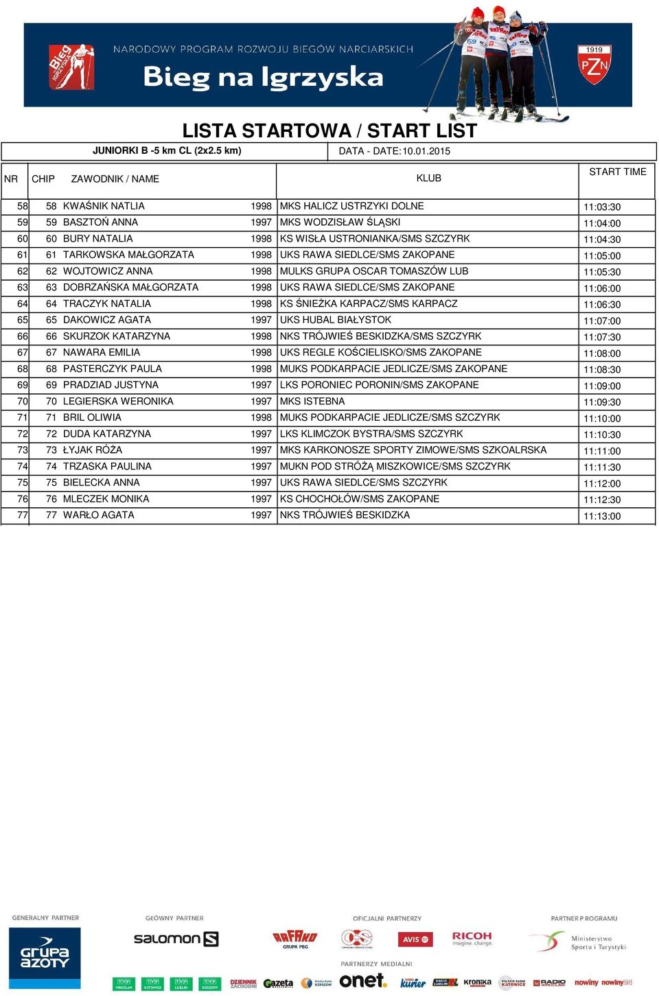 WISŁA USTRONIANKA/SMS SZCZYRK 11:04:30 61 TARKOWSKA MAŁGORZATA 1998 UKS RAWA SIEDLCE/SMS ZAKOPANE 11:05:00 62 WOJTOWICZ ANNA 1998 MULKS GRUPA OSCAR TOMASZÓW LUB 11:05:30 63 DOBRZAŃSKA MAŁGORZATA 1998