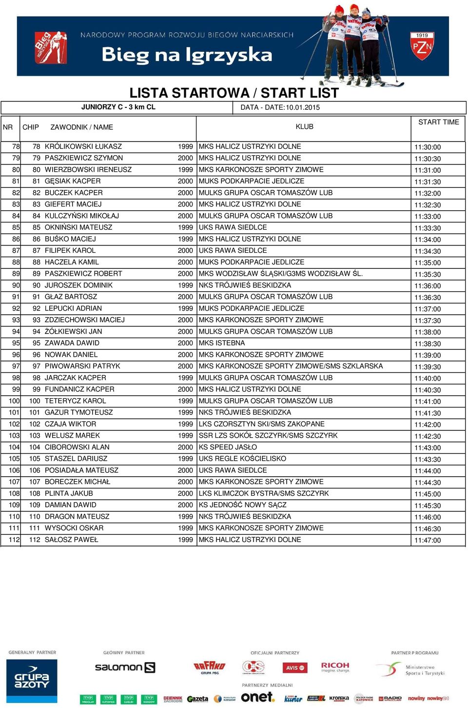 SZYMON 2000 MKS HALICZ USTRZYKI DOLNE 11:30:30 80 WIERZBOWSKI IRENEUSZ 1999 MKS KARKONOSZE SPORTY ZIMOWE 11:31:00 81 GĘSIAK KACPER 2000 MUKS PODKARPACIE JEDLICZE 11:31:30 82 BUCZEK KACPER 2000 MULKS