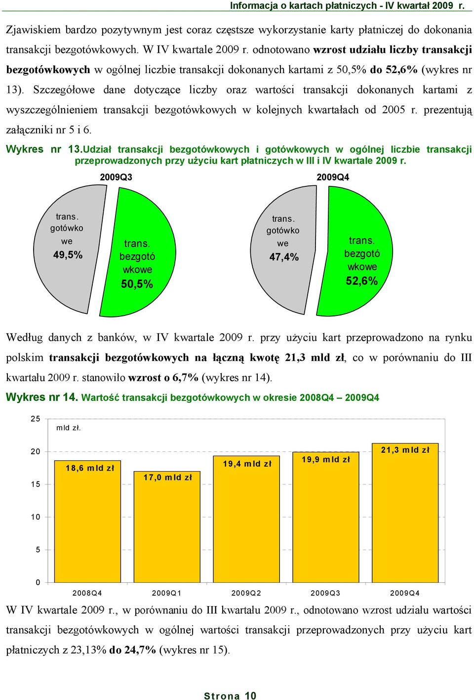 Szczegółowe dane dotyczące liczby oraz wartości transakcji dokonanych kartami z wyszczególnieniem transakcji bezgotówkowych w kolejnych kwartałach od 2005 r. prezentują załączniki nr 5 i 6.