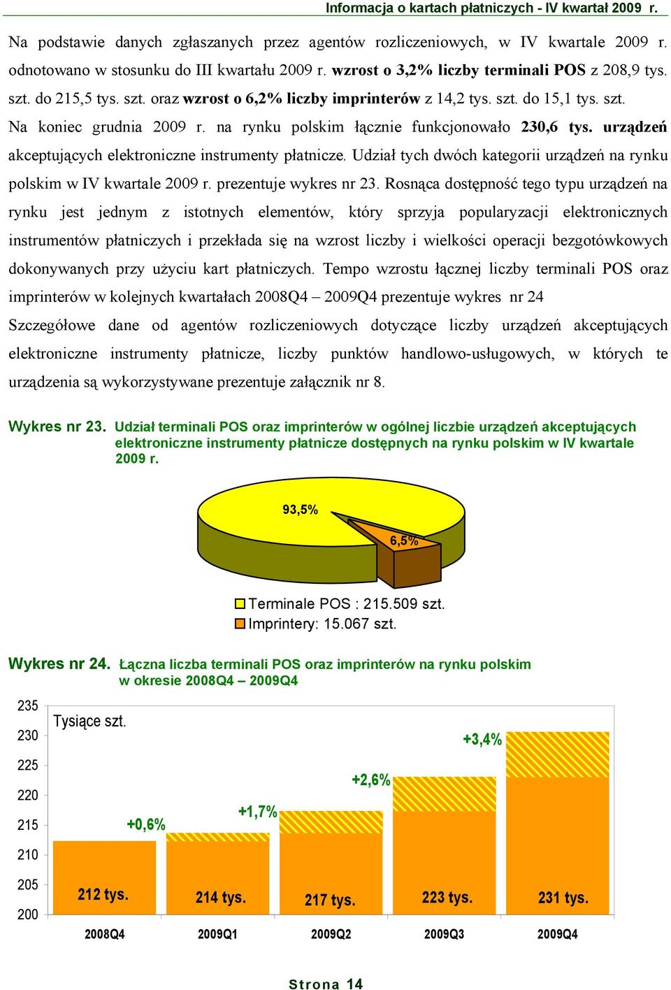 urządzeń akceptujących elektroniczne instrumenty płatnicze. Udział tych dwóch kategorii urządzeń na rynku polskim w IV kwartale 2009 r. prezentuje wykres nr 23.