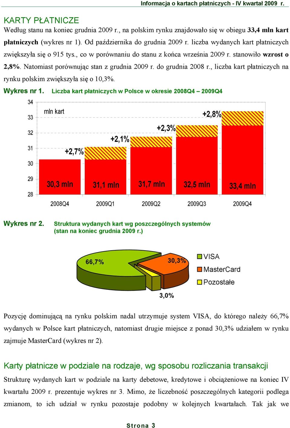 , liczba kart płatniczych na rynku polskim zwiększyła się o 10,3%. Wykres nr 1.