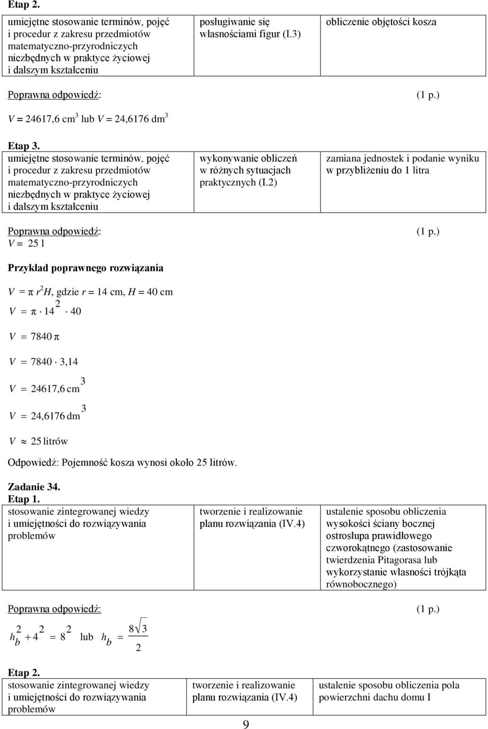 ) zamiana jednostek i podanie wyniku w przyliżeniu do 1 litra V 5 l rzykład poprawnego rozwiązania V π r H, gdzie r 1 cm, H 0 cm V π 1 0 V V V V 780 π 780,1 617,6 cm,6176 dm V 5 litrów Odpowiedź: