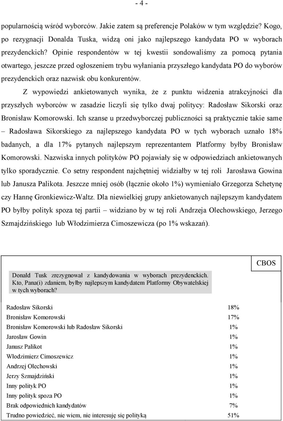 Z wypowiedzi ankietowanych wynika, że z punktu widzenia atrakcyjności dla przyszłych wyborców w zasadzie liczyli się tylko dwaj politycy: Radosław Sikorski oraz Bronisław Komorowski.