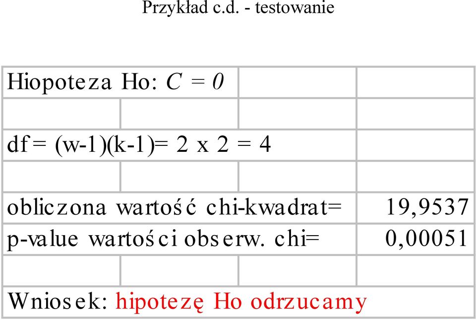 (w-1)(k-1)= x = 4 obliczona wartość